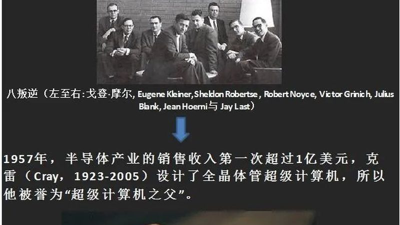 半导体设备代理加盟，你需要了解这些关键点**