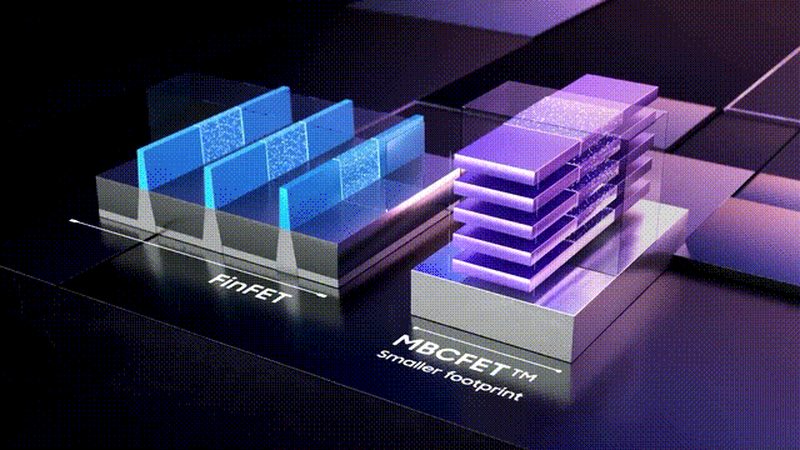 DSP数字处理器：规格尺寸背后的技术秘密