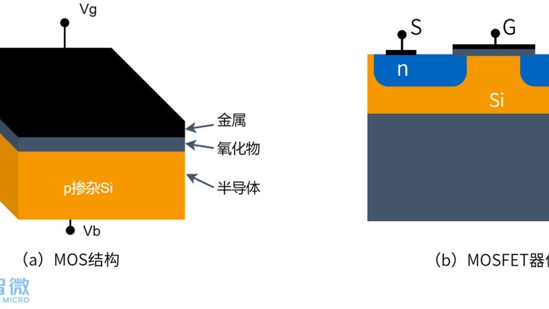 工业伺服电机DSP控制方案：揭秘其核心原理与应用